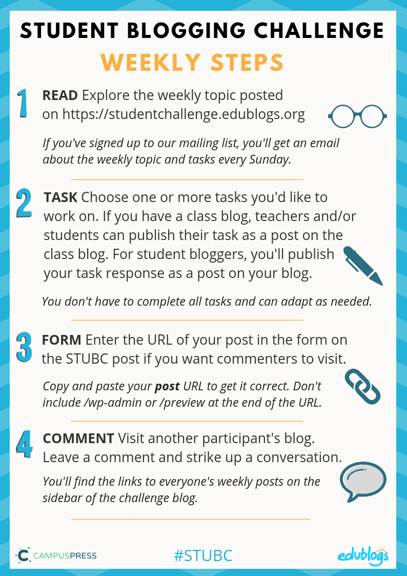 4 Steps To Participating in STUBC A4 Poster