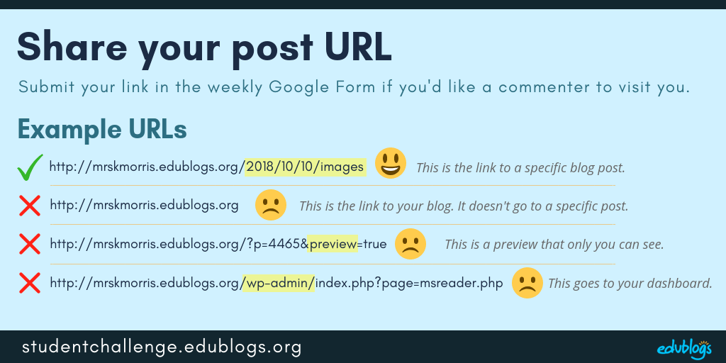 Examples of post URLS for STUBC