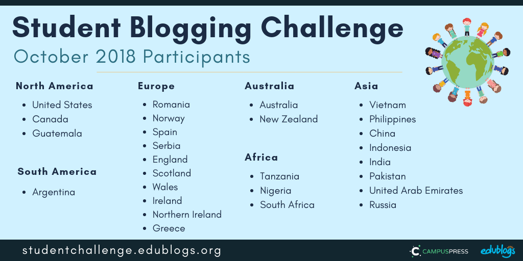 Student Blogging Challenge Participants Oct 2018 - 6 continents and 27 countries