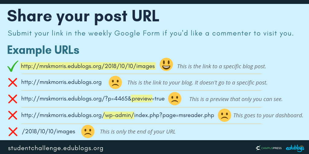 Examples of post URLS for STUBC