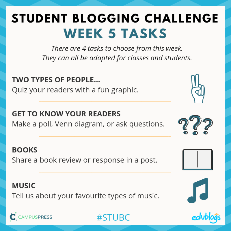 Week five of the Student Blogging Challenge explores how people around the world are the same and different.