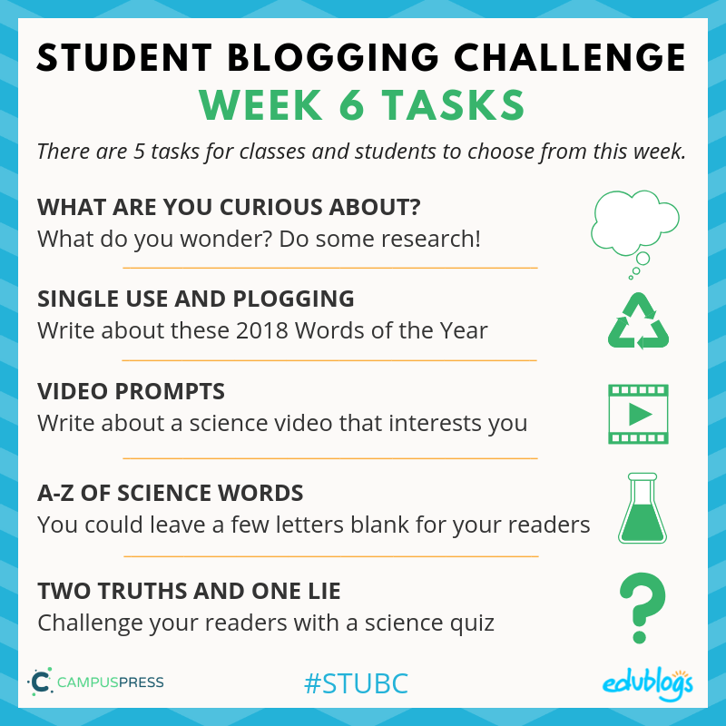 It's week six of the Student Blogging Challenge and we're talking science.