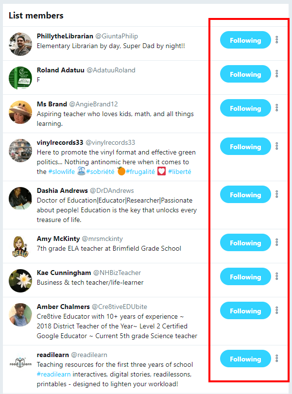 Members of the Twitter list