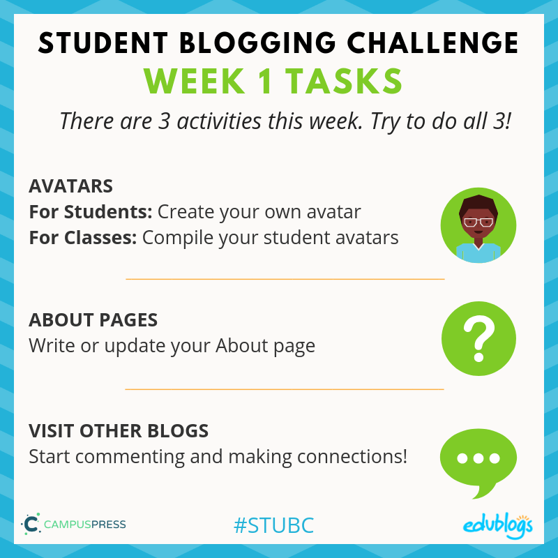 Image result for 2020 student blogging challenge