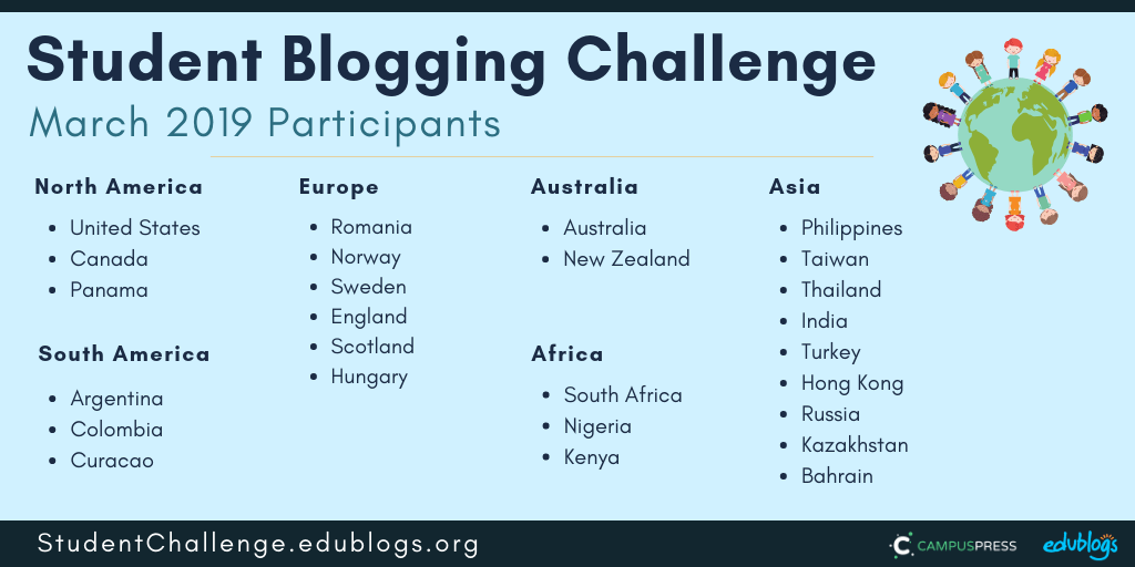 Student Blogging Challenge Participants Oct 2018 - 6 continents and 27 countries