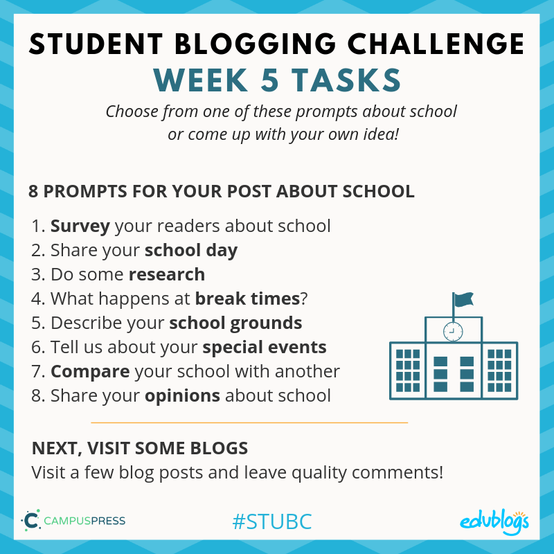 Week five of the Student Blogging Challenge looks at school around the world. 