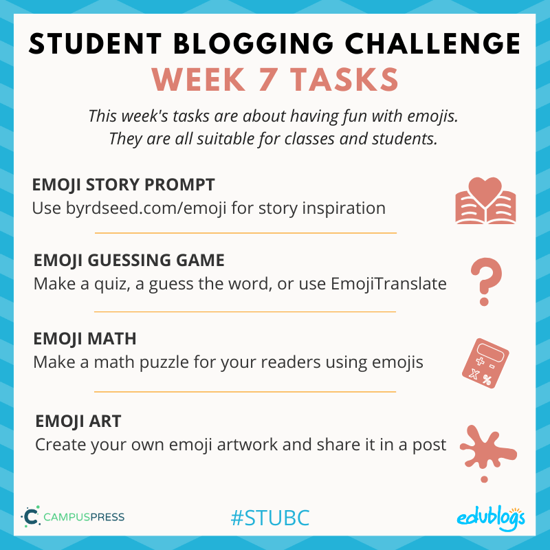 Week 7 of the Student Blogging Challenge is all about emojis -- the universal language.